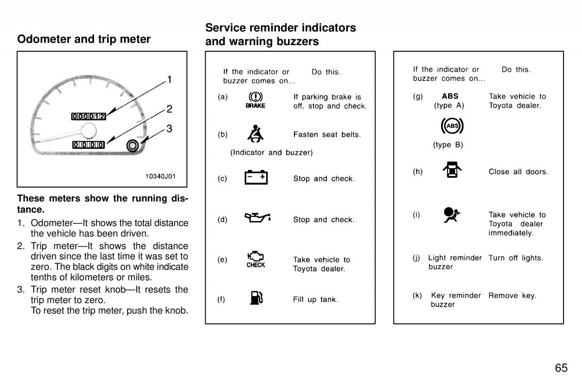 Toyota 4Runner 3 III N180 owners manual / page 62