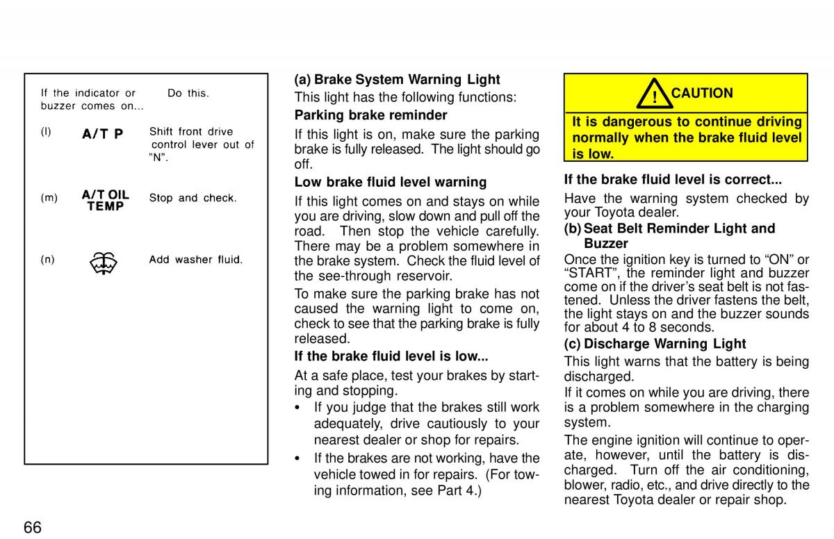 Toyota 4Runner 3 III N180 owners manual / page 63