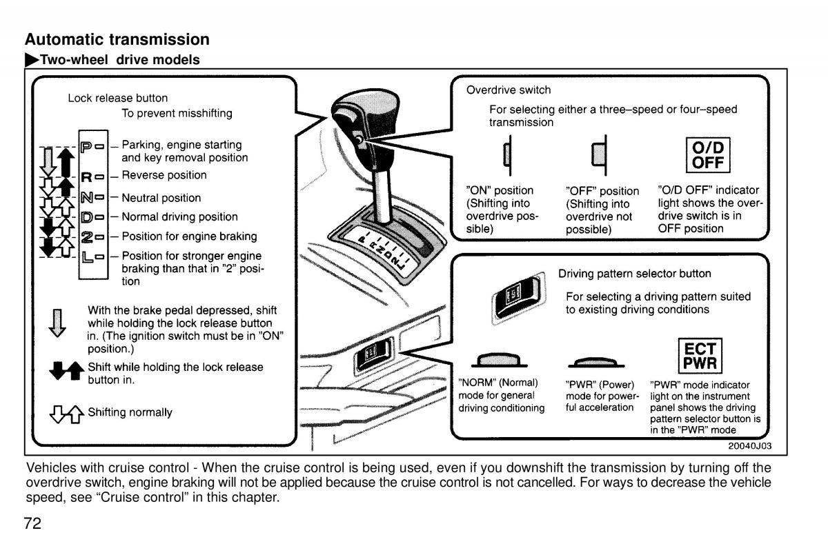 Toyota 4Runner 3 III N180 owners manual / page 69