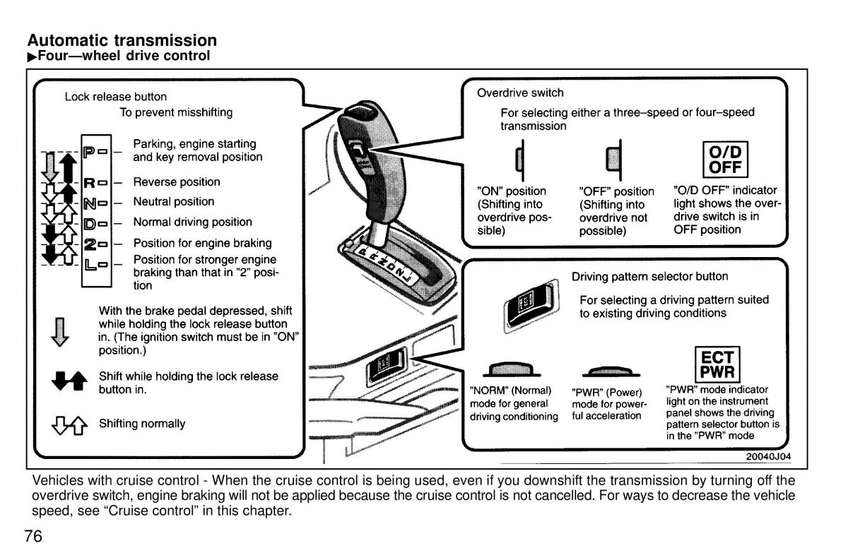 Toyota 4Runner 3 III N180 owners manual / page 73