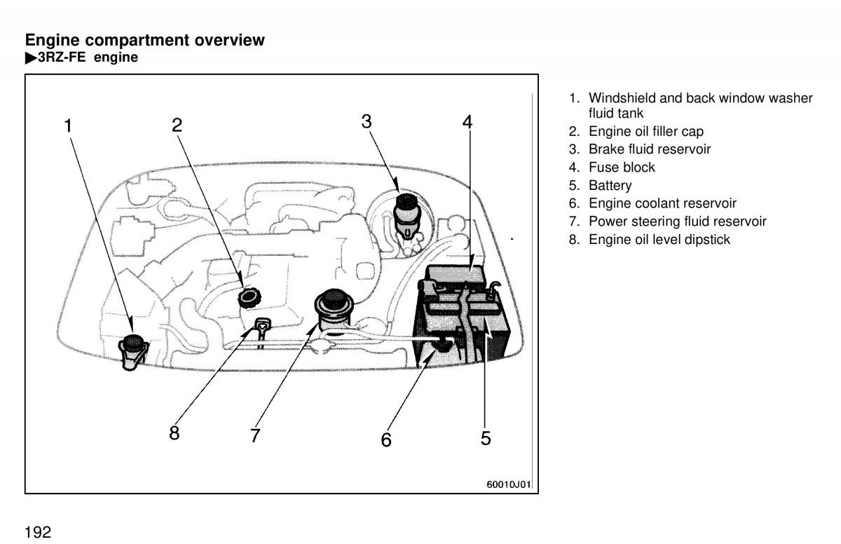 Toyota 4Runner 3 III N180 owners manual / page 189