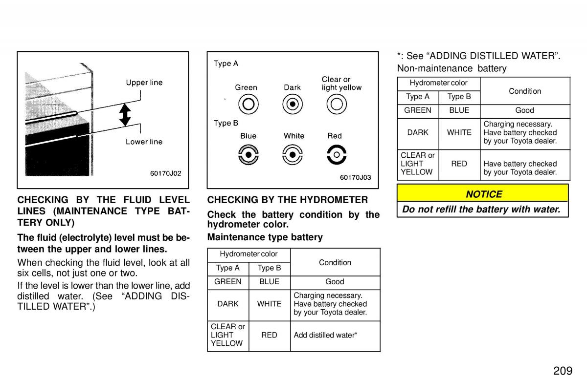 Toyota 4Runner 3 III N180 owners manual / page 206