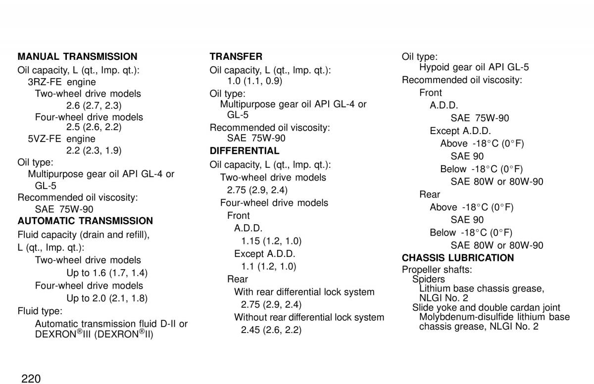 Toyota 4Runner 3 III N180 owners manual / page 217