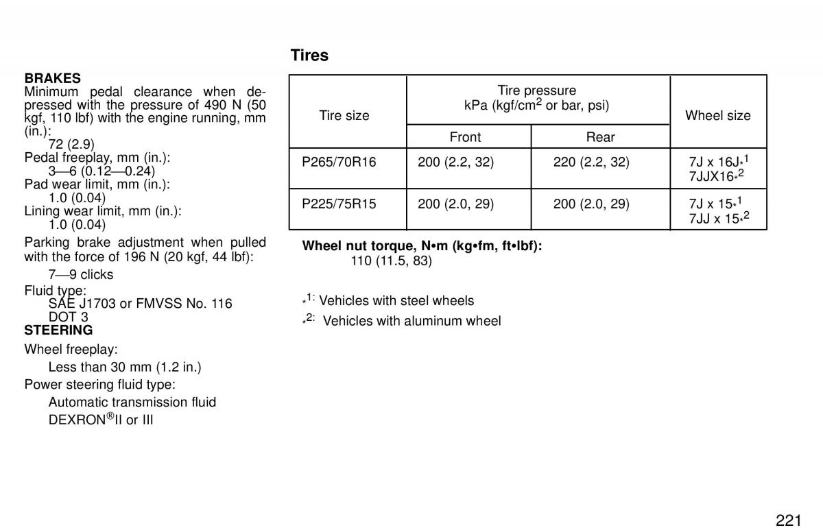 Toyota 4Runner 3 III N180 owners manual / page 218