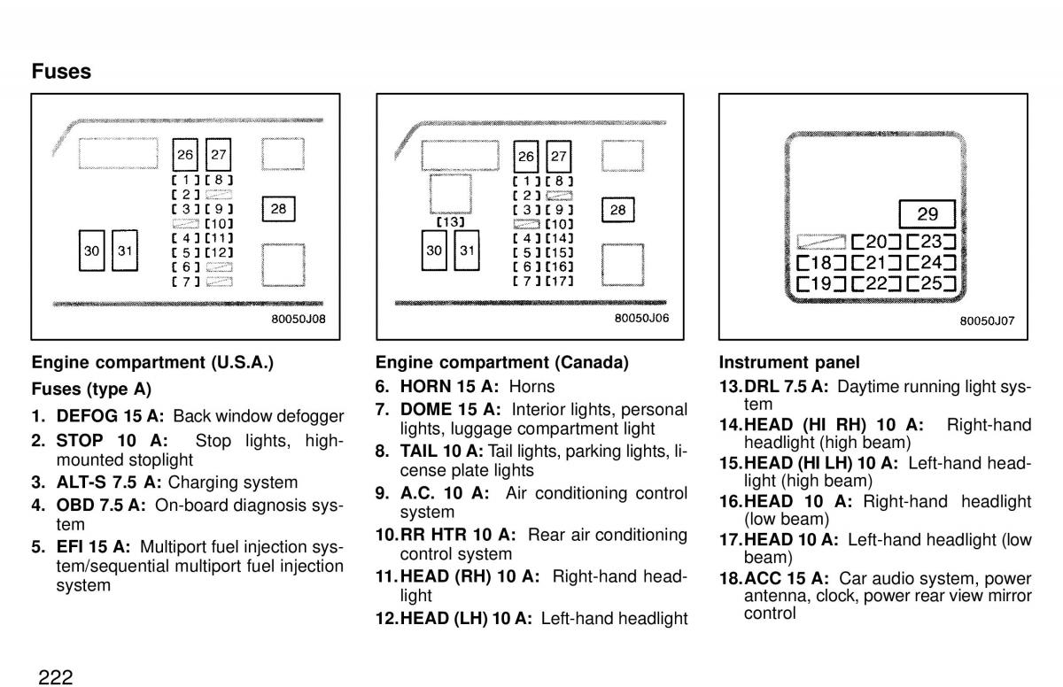 Toyota 4Runner 3 III N180 owners manual / page 219