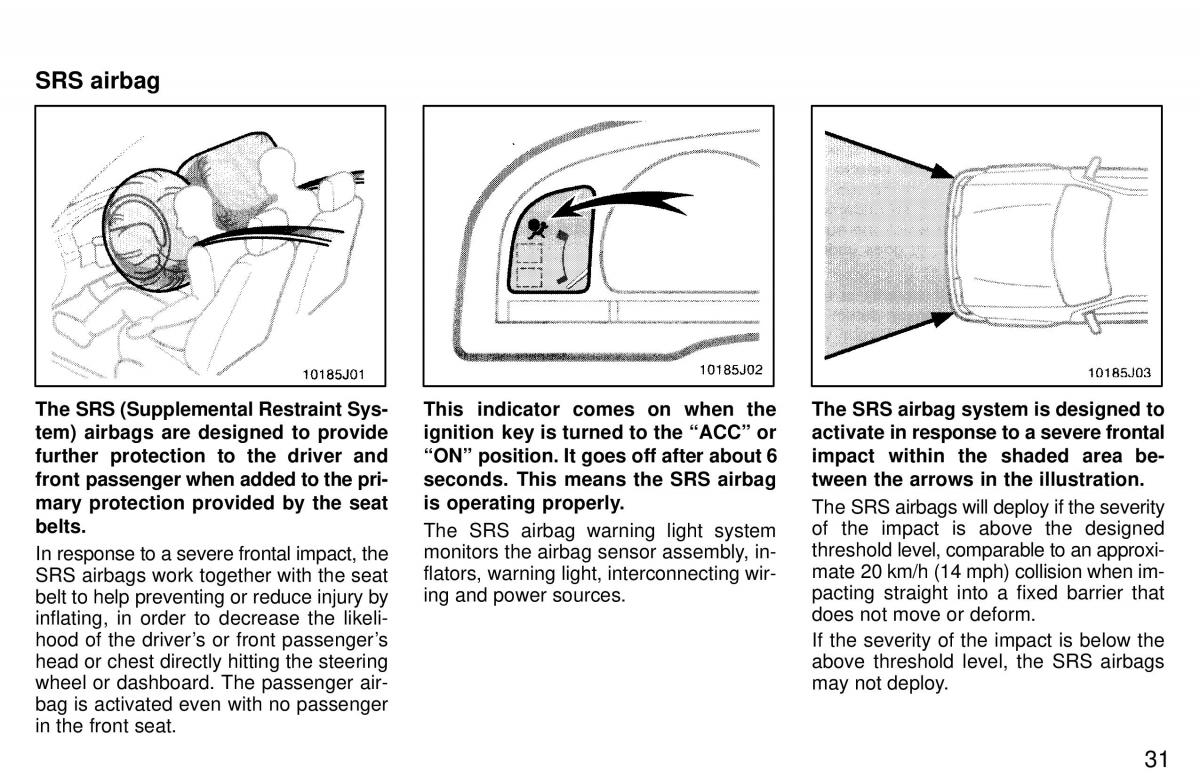 Toyota 4Runner 3 III N180 owners manual / page 27