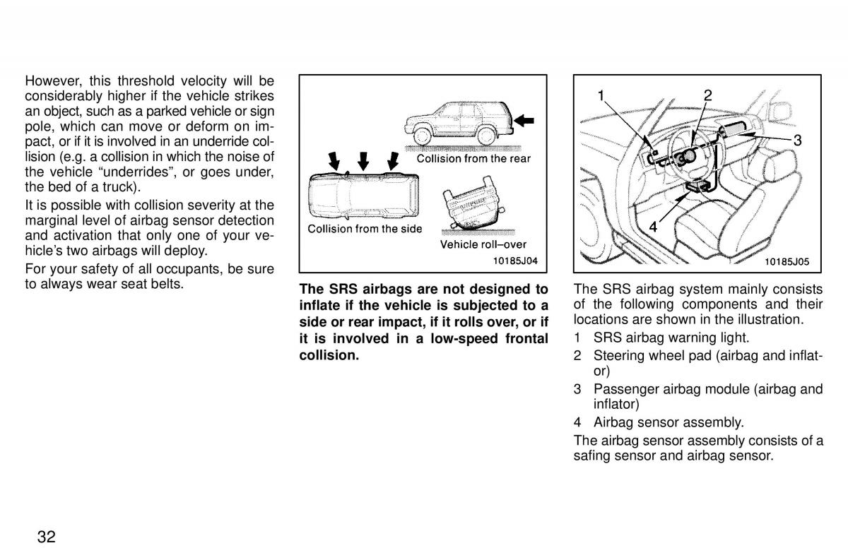 Toyota 4Runner 3 III N180 owners manual / page 28