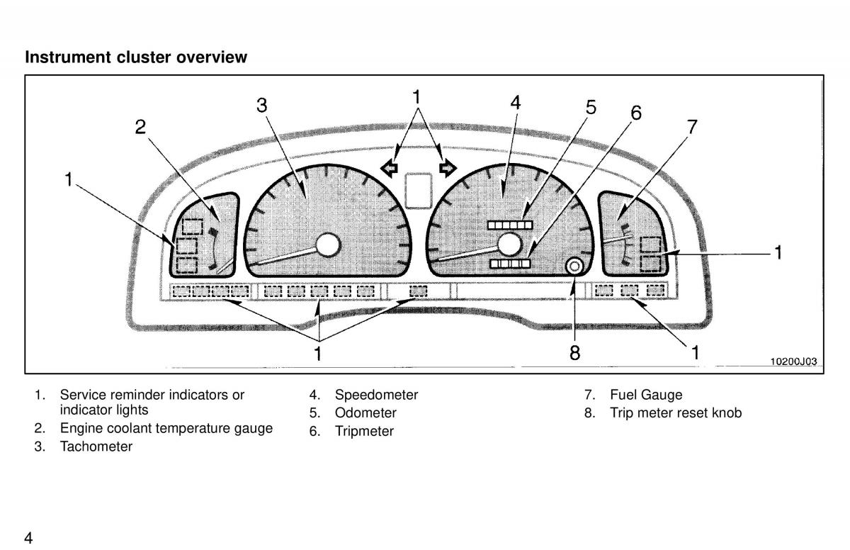 Toyota 4Runner 3 III N180 owners manual / page 5