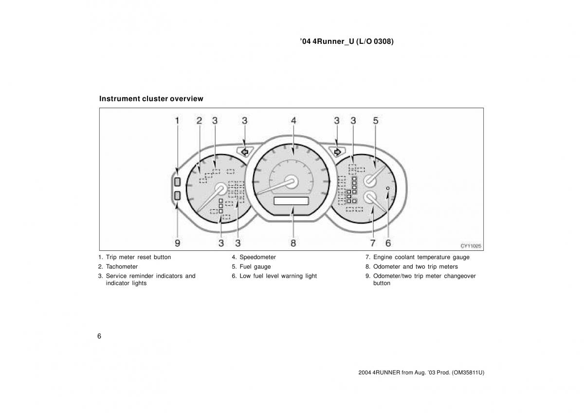 Toyota 4Runner 4 IV N210 owners manual / page 6