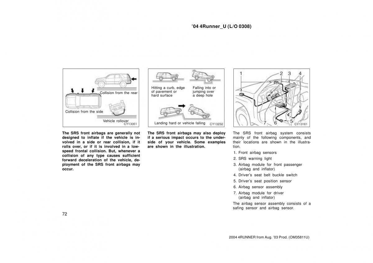 Toyota 4Runner 4 IV N210 owners manual / page 72