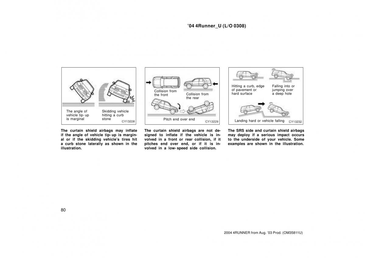 Toyota 4Runner 4 IV N210 owners manual / page 80