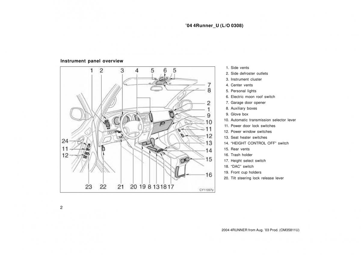 Toyota 4Runner 4 IV N210 owners manual / page 2