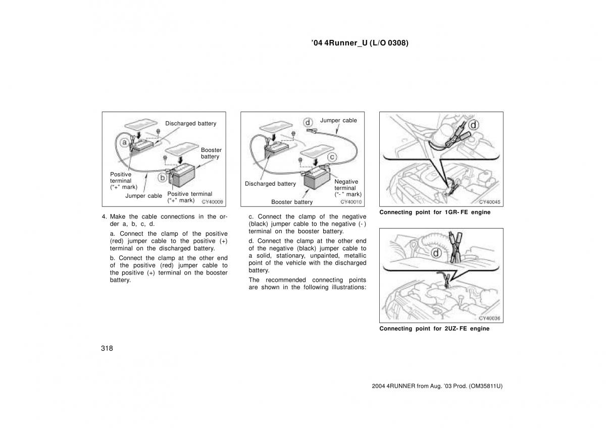 Toyota 4Runner 4 IV N210 owners manual / page 318