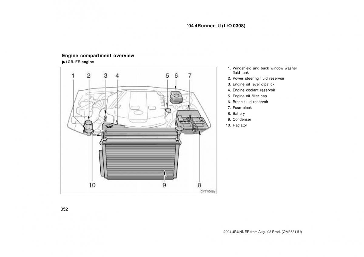 Toyota 4Runner 4 IV N210 owners manual / page 352