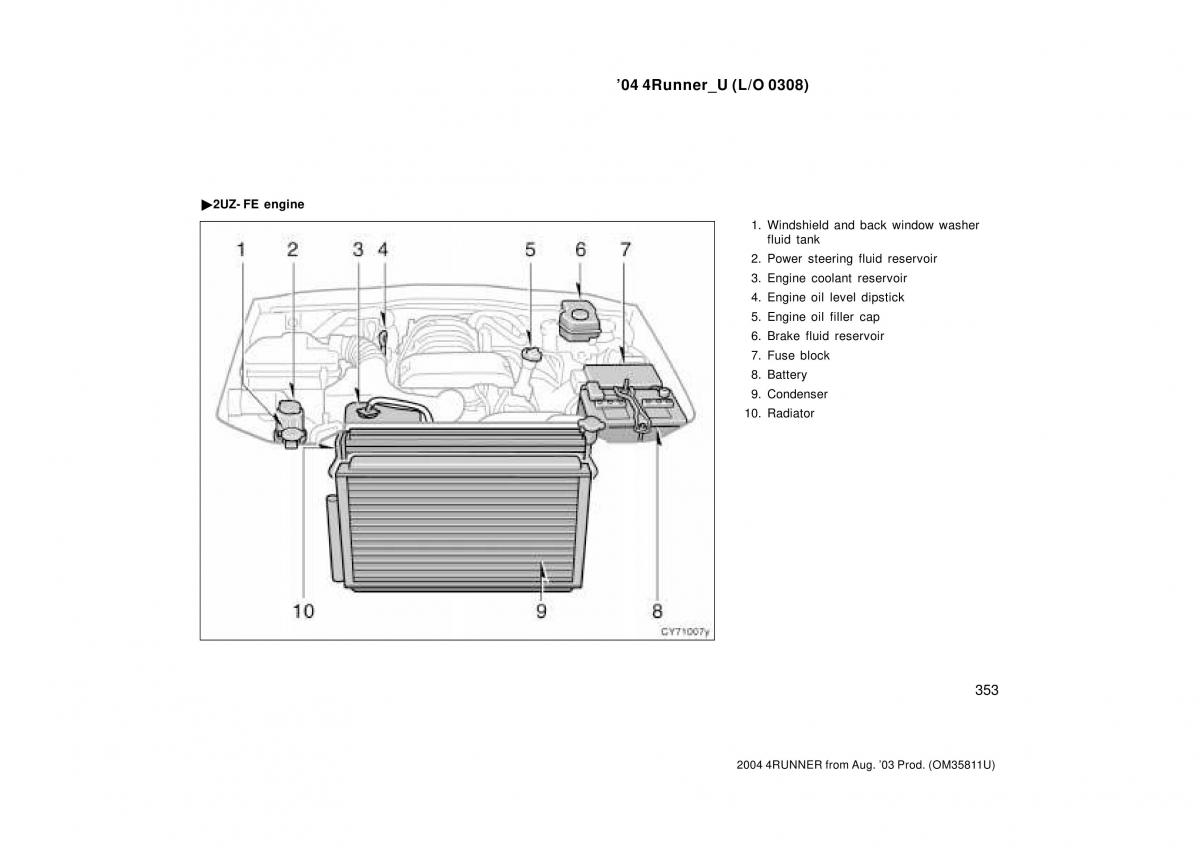 Toyota 4Runner 4 IV N210 owners manual / page 353