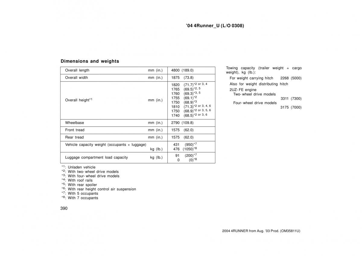 Toyota 4Runner 4 IV N210 owners manual / page 390