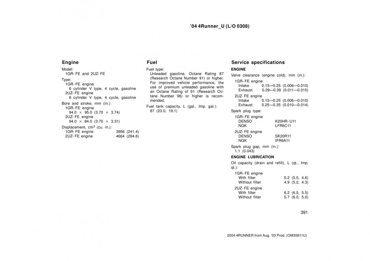 Toyota 4Runner 4 IV N210 owners manual / page 391