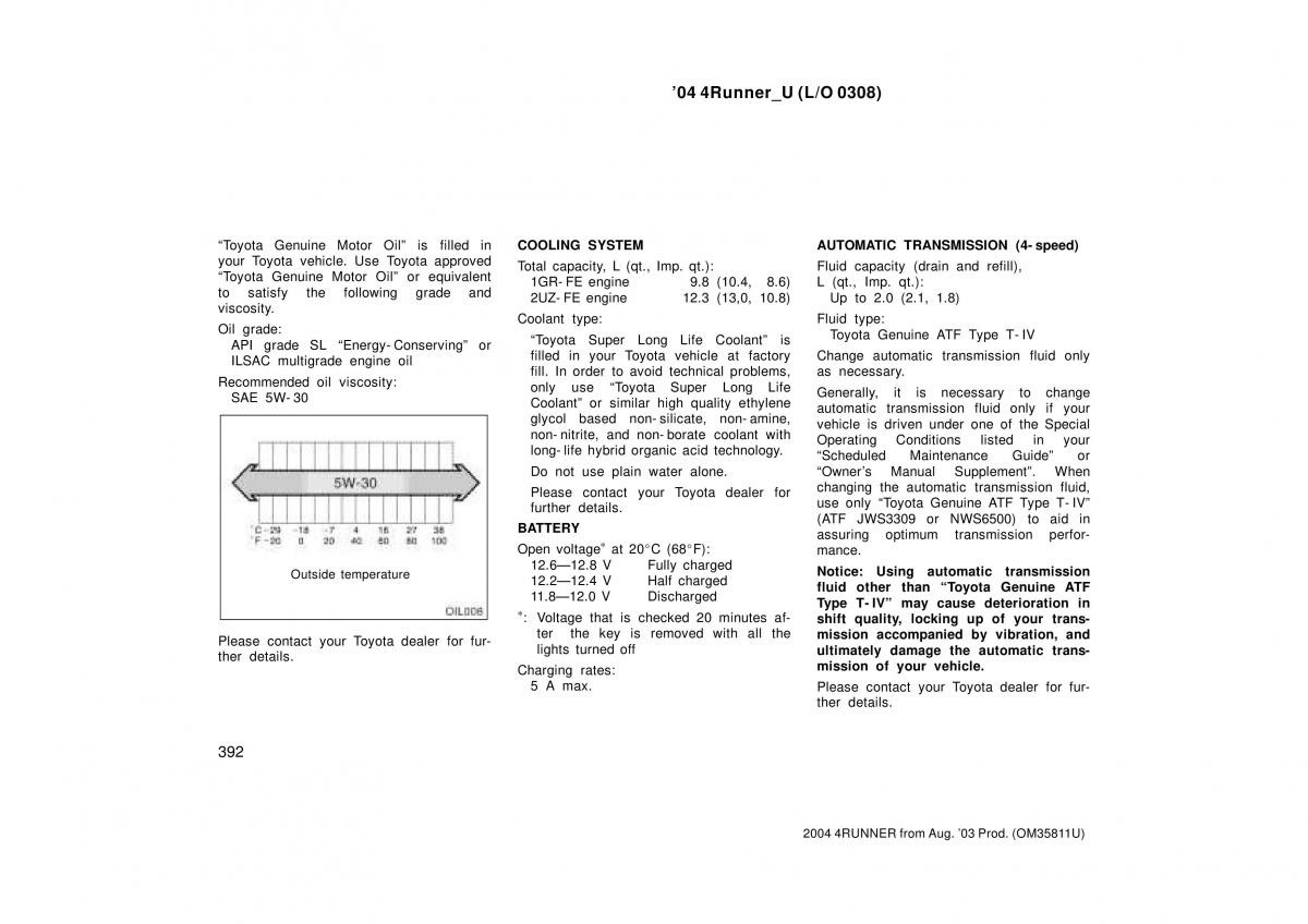 Toyota 4Runner 4 IV N210 owners manual / page 392