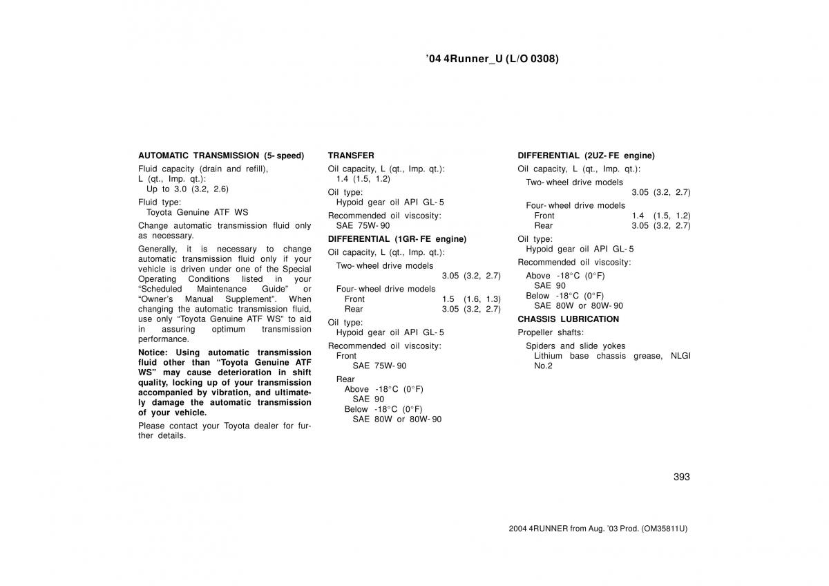 Toyota 4Runner 4 IV N210 owners manual / page 393