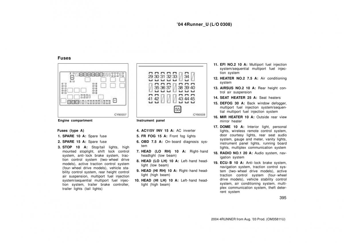 Toyota 4Runner 4 IV N210 owners manual / page 395