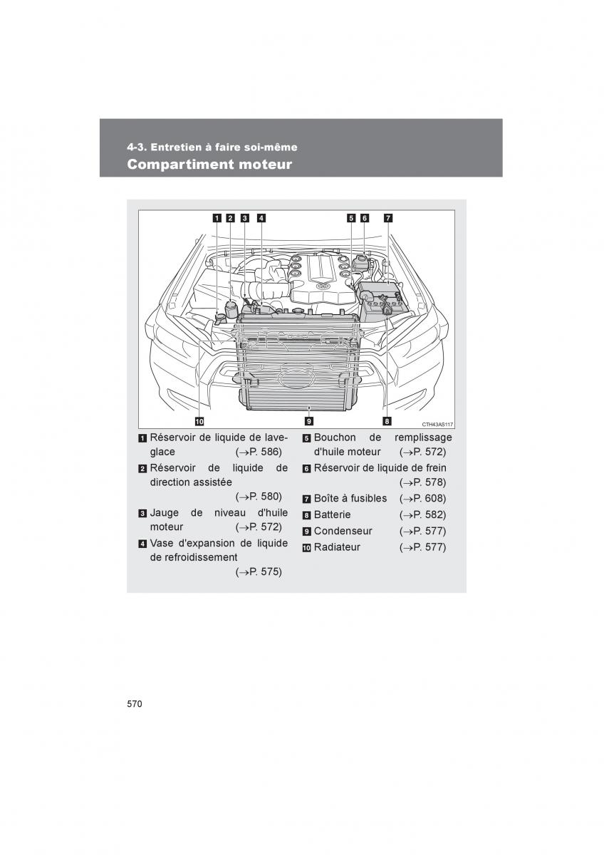 Toyota 4Runner 5 V N280 manuel du proprietaire / page 572