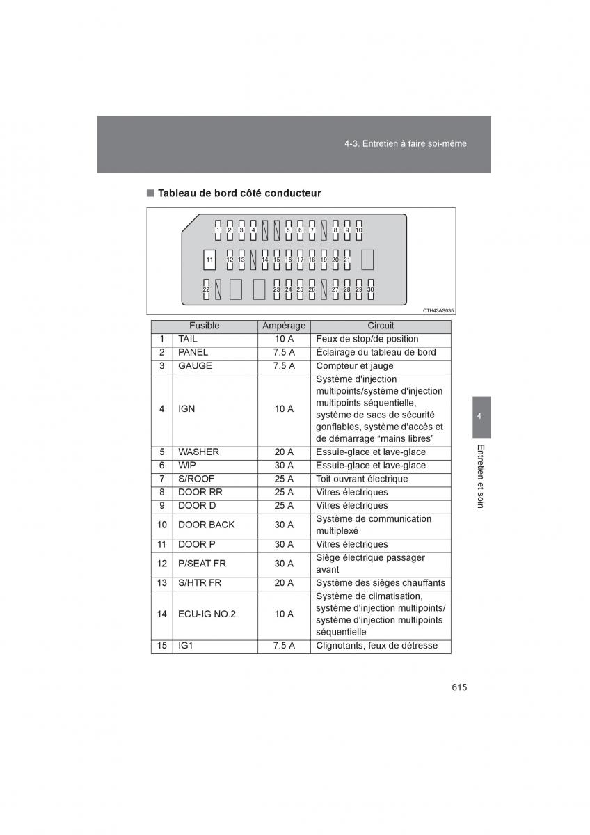 Toyota 4Runner 5 V N280 manuel du proprietaire / page 617