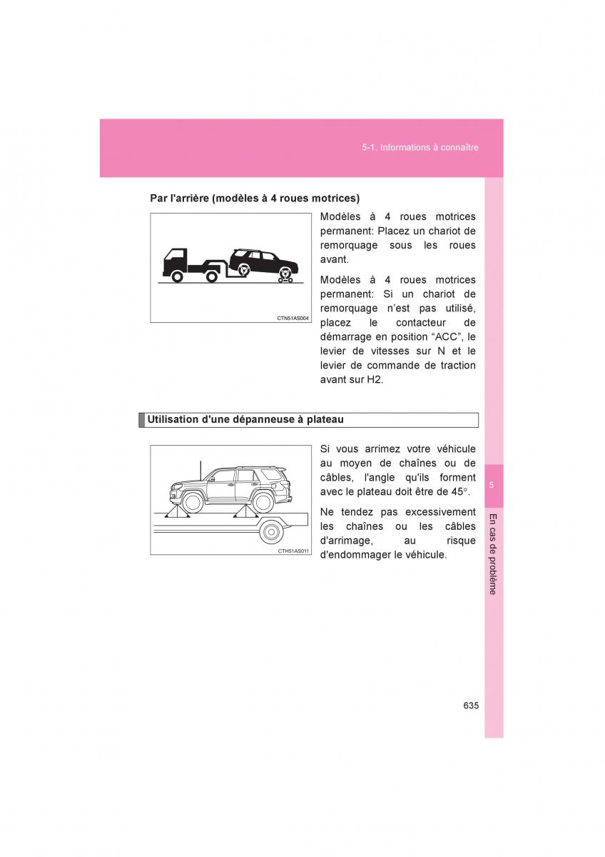 Toyota 4Runner 5 V N280 manuel du proprietaire / page 637