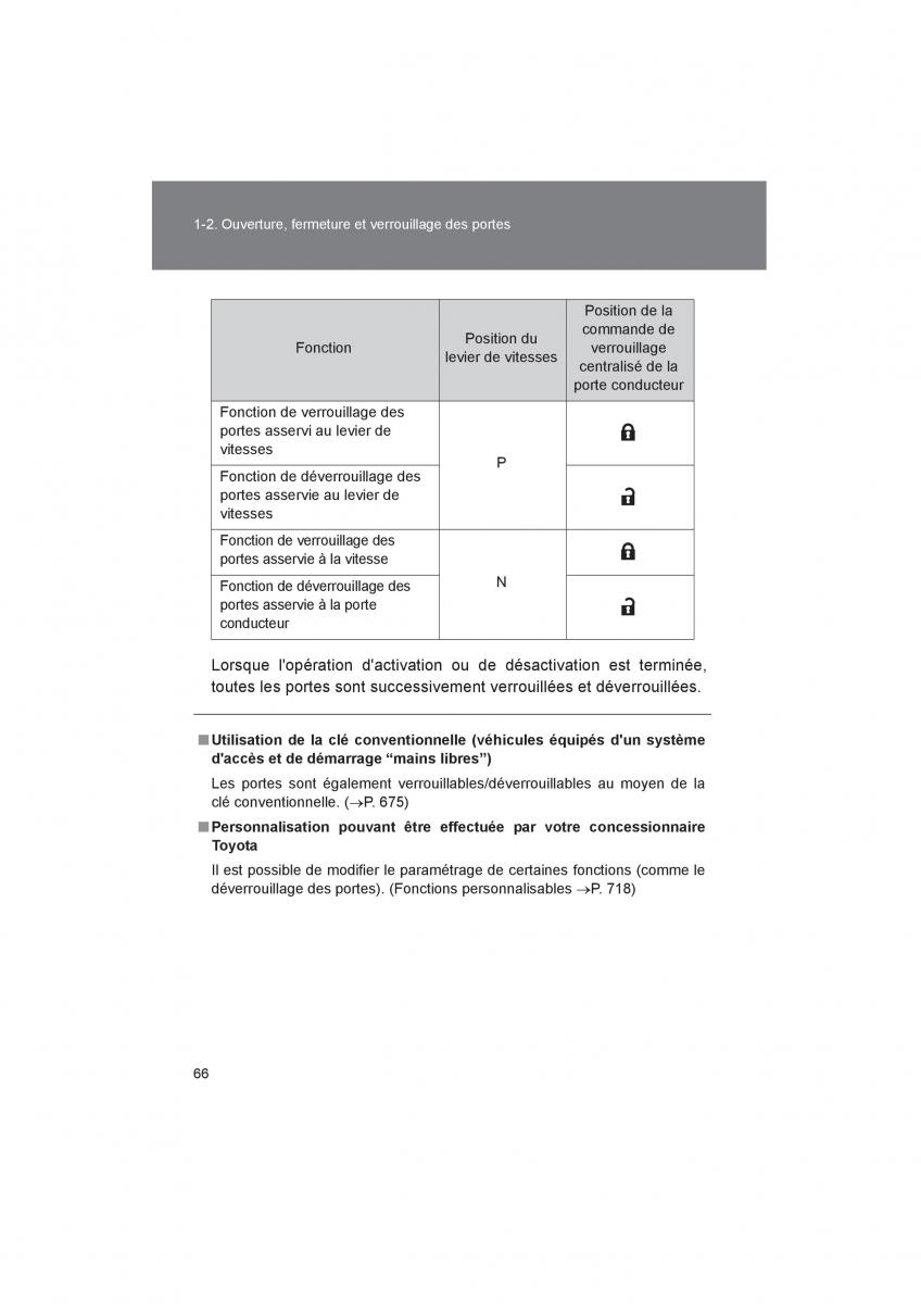 Toyota 4Runner 5 V N280 manuel du proprietaire / page 68