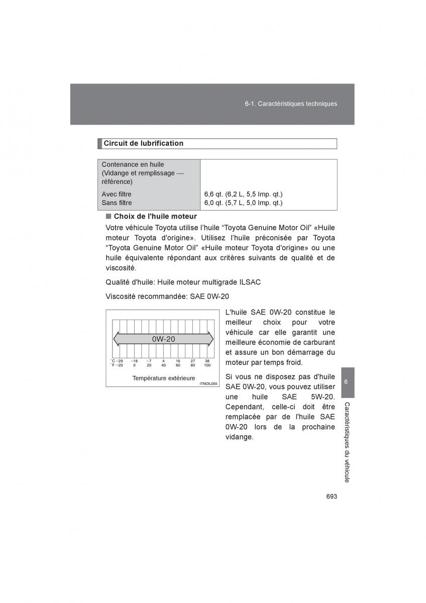 Toyota 4Runner 5 V N280 manuel du proprietaire / page 695