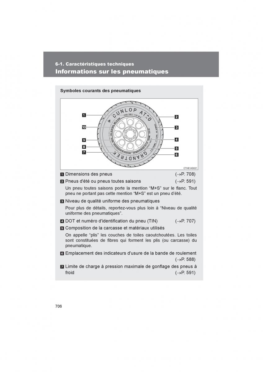 Toyota 4Runner 5 V N280 manuel du proprietaire / page 708