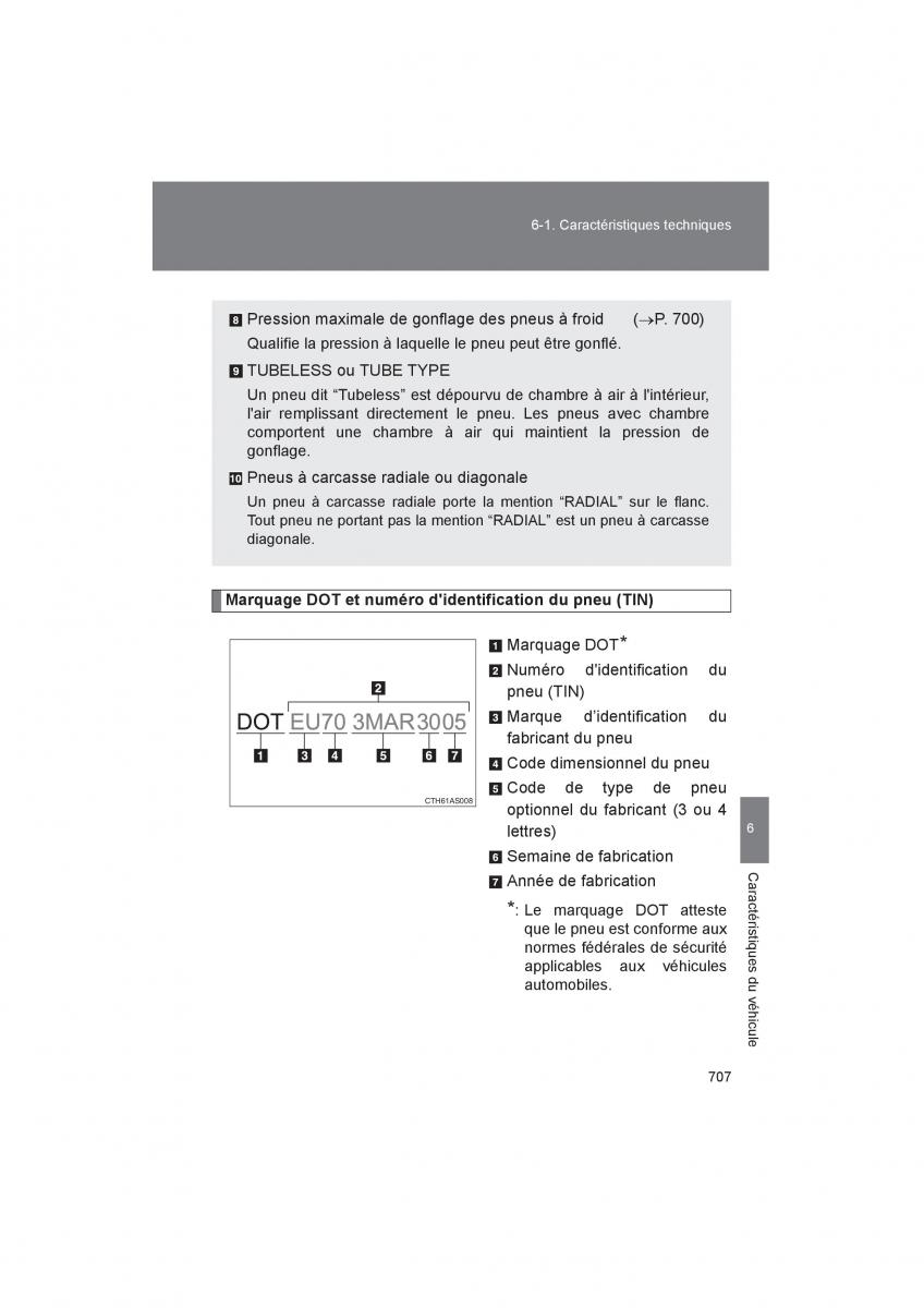 Toyota 4Runner 5 V N280 manuel du proprietaire / page 709