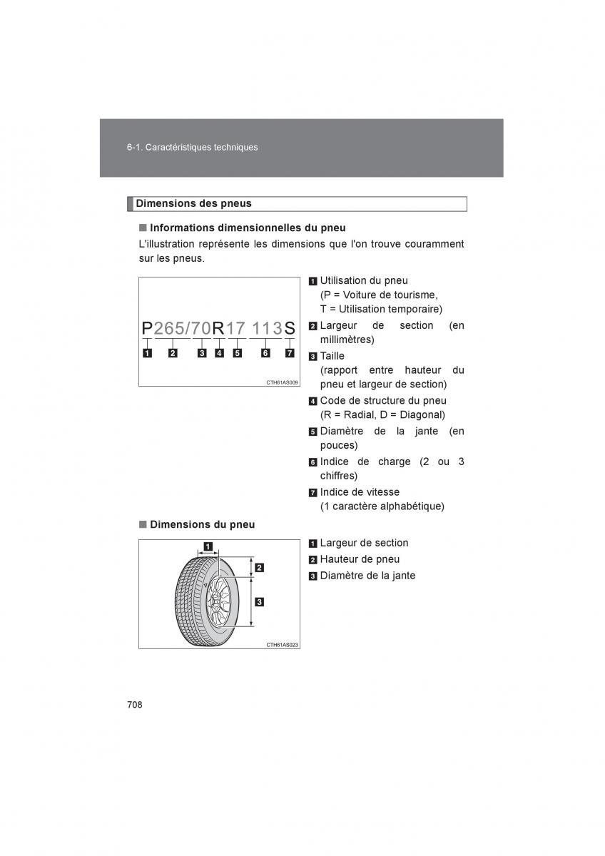 Toyota 4Runner 5 V N280 manuel du proprietaire / page 710