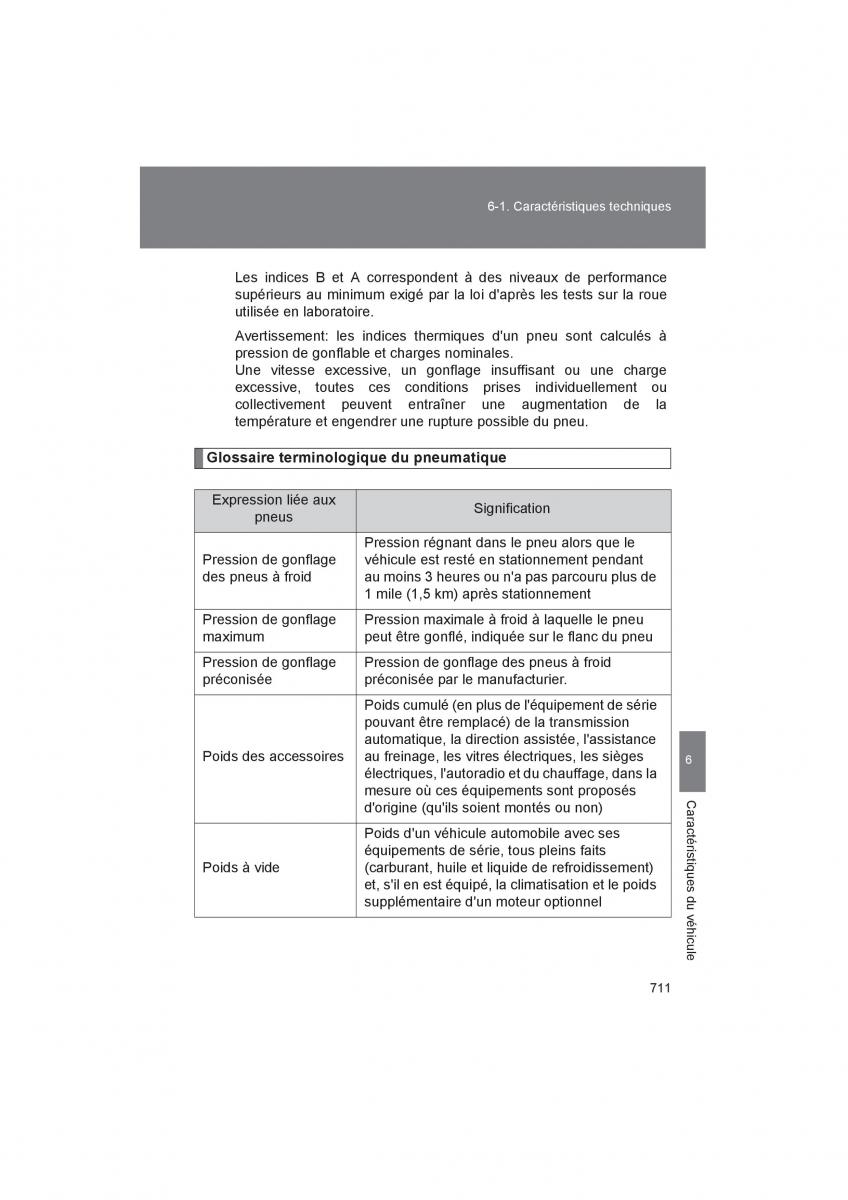 Toyota 4Runner 5 V N280 manuel du proprietaire / page 713