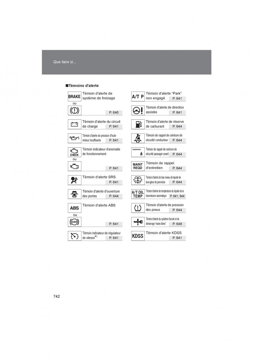 Toyota 4Runner 5 V N280 manuel du proprietaire / page 744