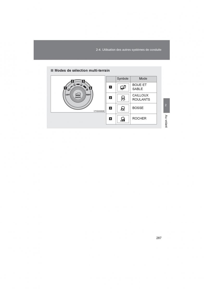 Toyota 4Runner 5 V N280 manuel du proprietaire / page 289