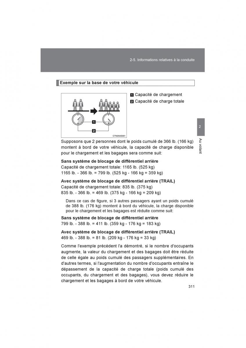 Toyota 4Runner 5 V N280 manuel du proprietaire / page 313