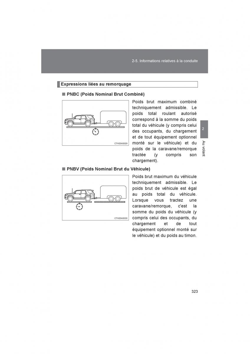 Toyota 4Runner 5 V N280 manuel du proprietaire / page 325