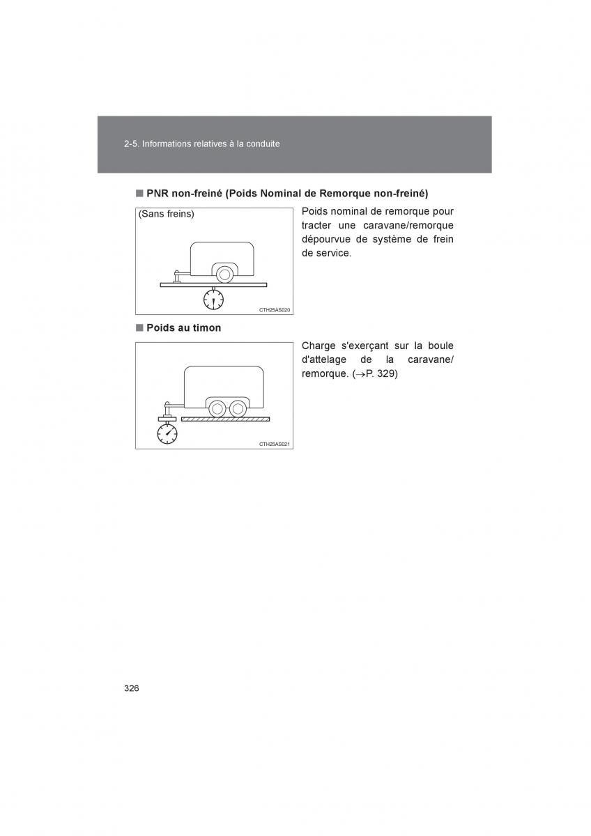 Toyota 4Runner 5 V N280 manuel du proprietaire / page 328