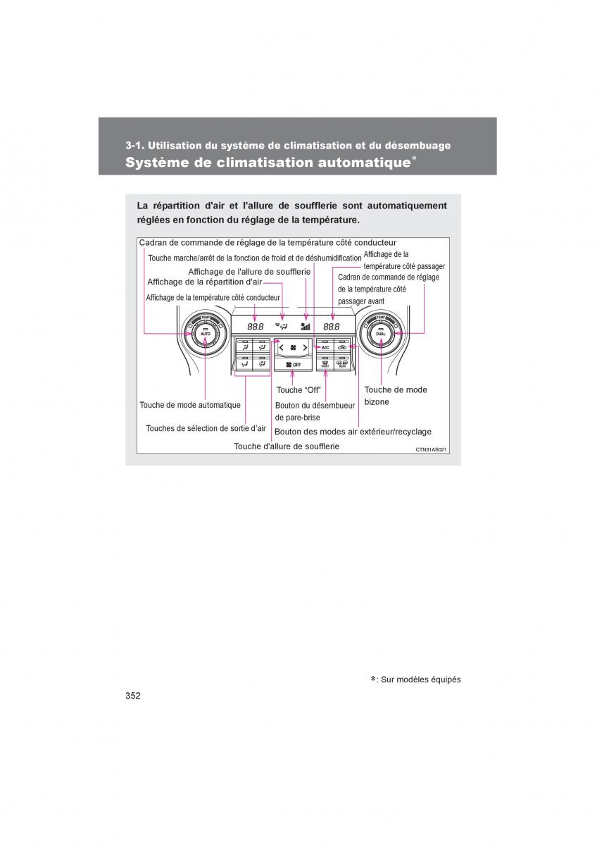 Toyota 4Runner 5 V N280 manuel du proprietaire / page 354