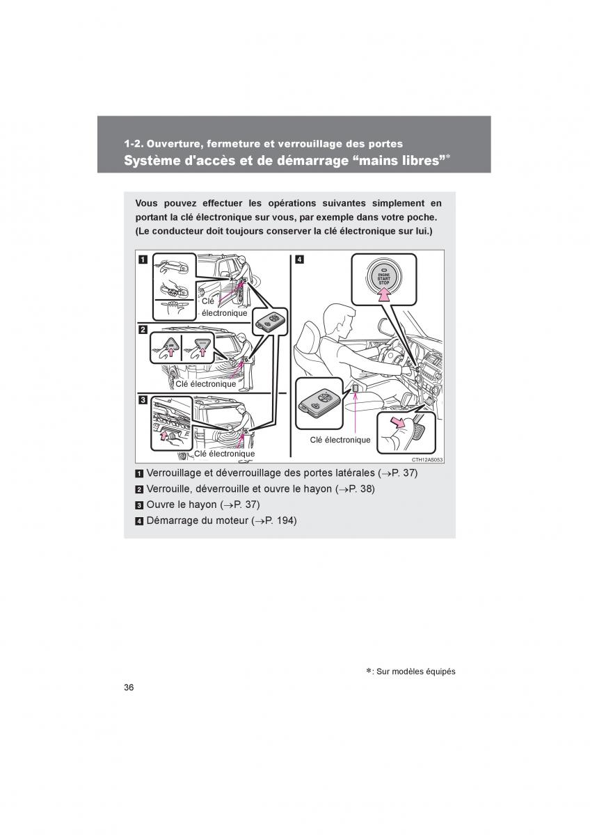 Toyota 4Runner 5 V N280 manuel du proprietaire / page 38