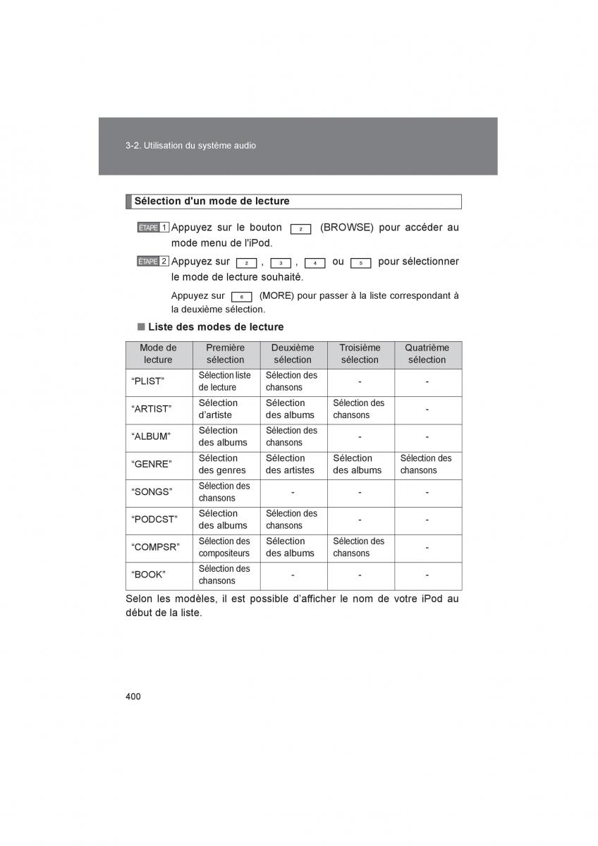 Toyota 4Runner 5 V N280 manuel du proprietaire / page 402