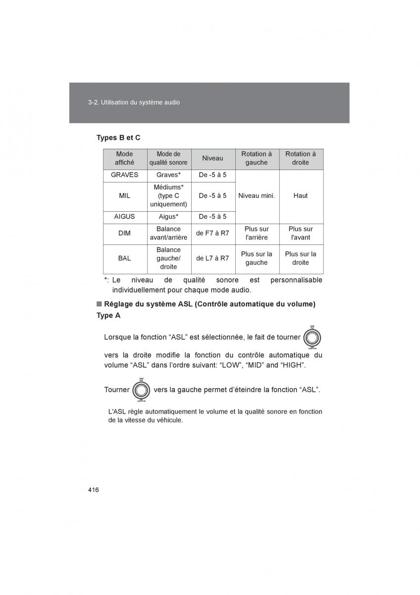 Toyota 4Runner 5 V N280 manuel du proprietaire / page 418