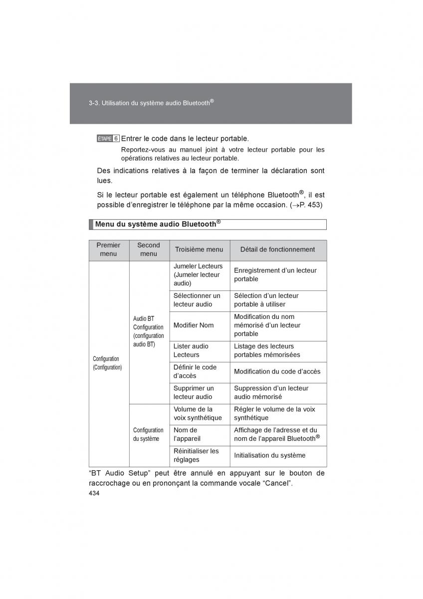 Toyota 4Runner 5 V N280 manuel du proprietaire / page 436