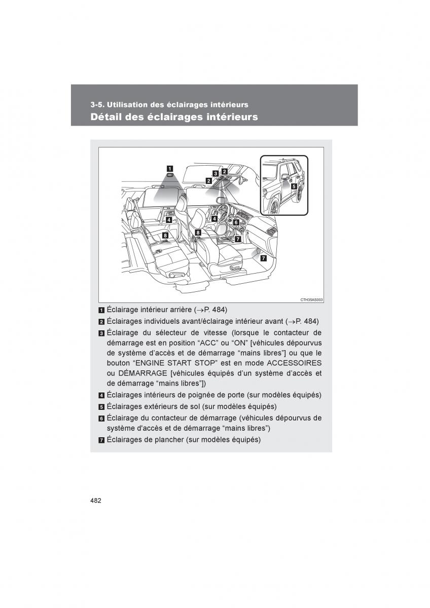 Toyota 4Runner 5 V N280 manuel du proprietaire / page 484