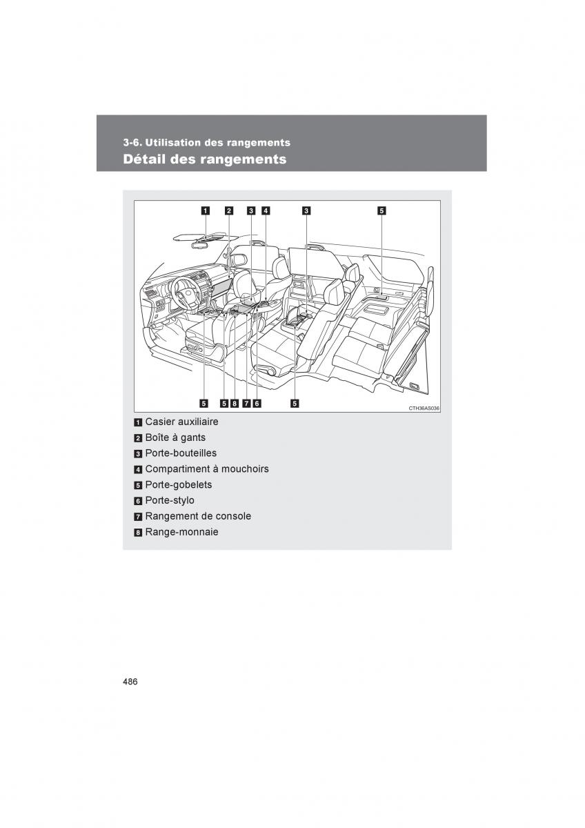 Toyota 4Runner 5 V N280 manuel du proprietaire / page 488