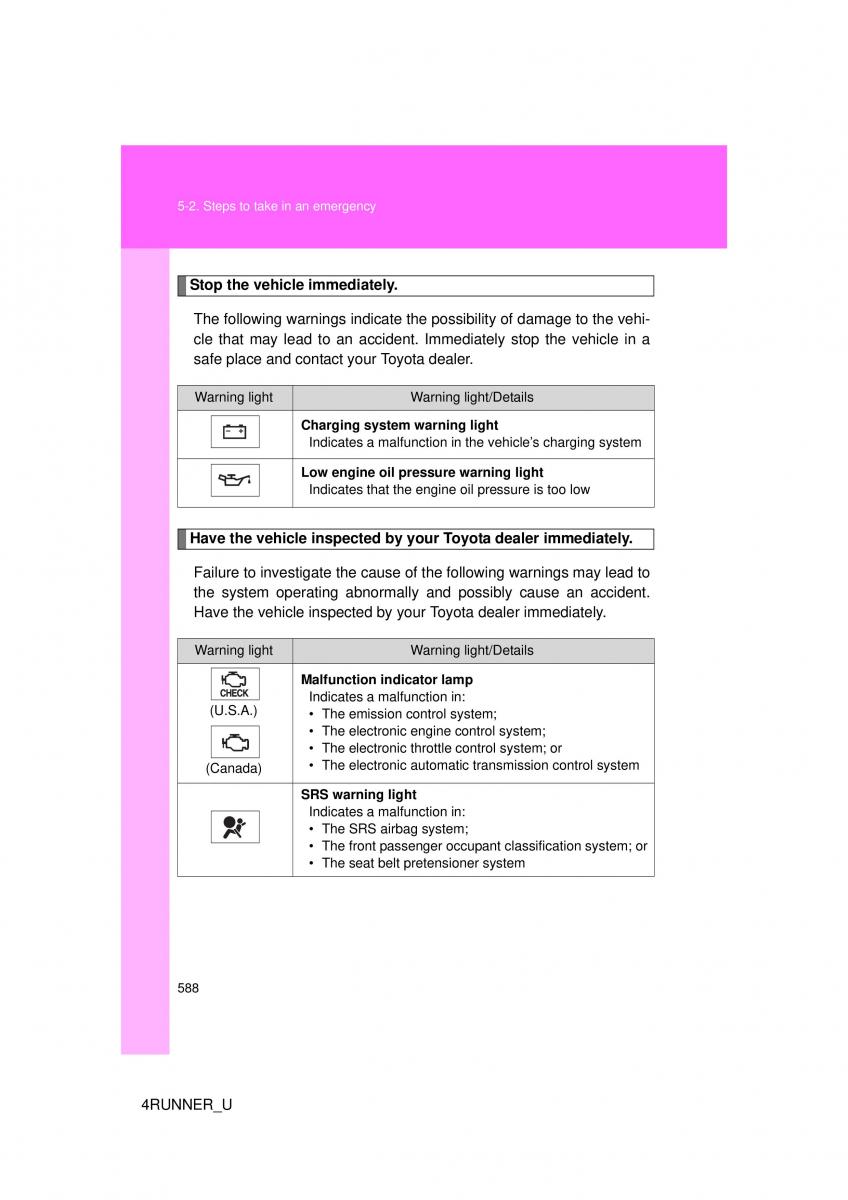 Toyota 4Runner 5 V N280 owners manual / page 553