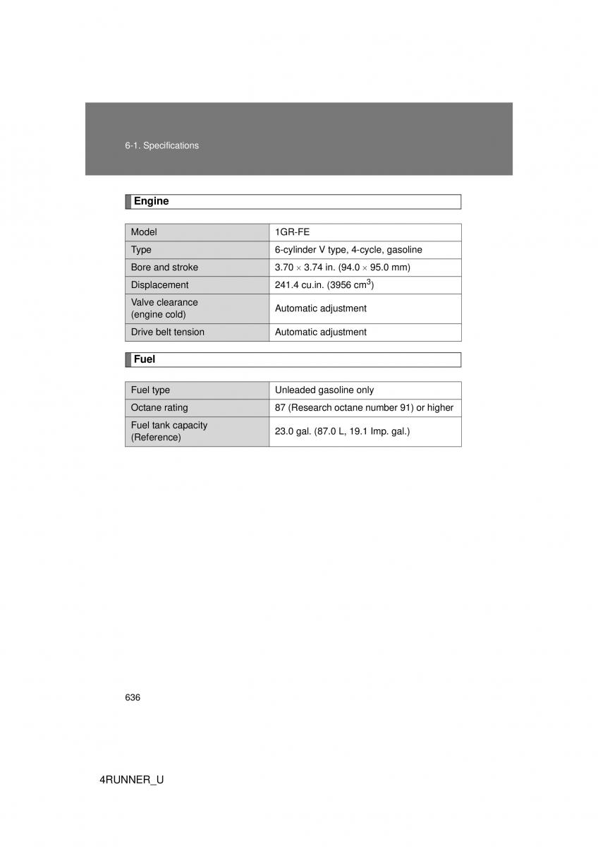 Toyota 4Runner 5 V N280 owners manual / page 600