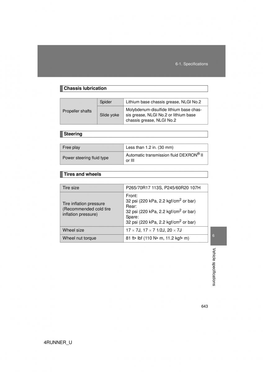 Toyota 4Runner 5 V N280 owners manual / page 607