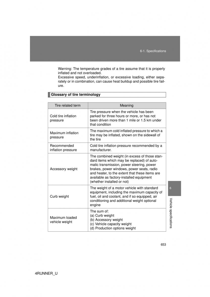 Toyota 4Runner 5 V N280 owners manual / page 617