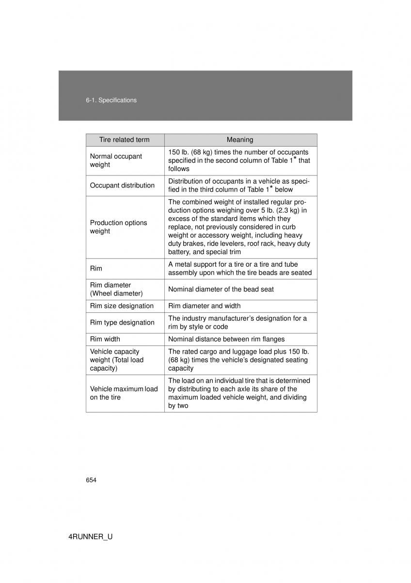 Toyota 4Runner 5 V N280 owners manual / page 618